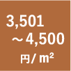 3,501〜4,500円/m²