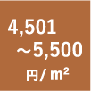 4,501〜5,500円/m²