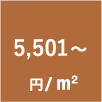 5,501円/m²