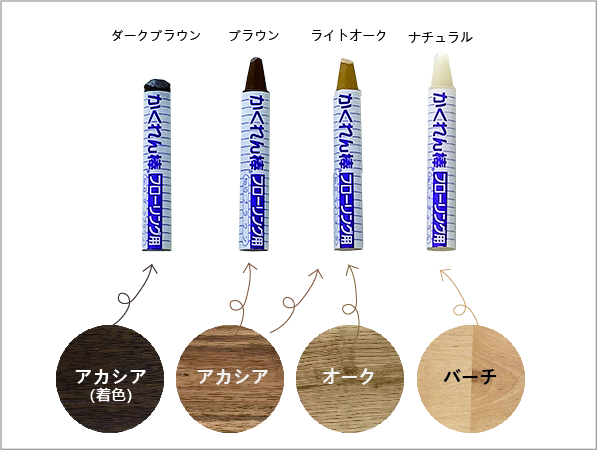 無垢フローリング通販サイト E Kenzai 無垢フローリング通販サイト E Kenzai