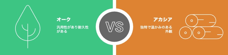 無垢フローリングの樹種と選び方｜後悔しない無垢フローリング選び
