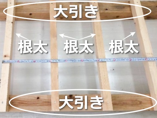 試験体（大引き90mm角、根太45mm角、根太間隔1尺）