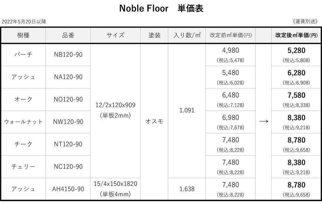 Noble Floor 単価表（2022年5月20日以降）