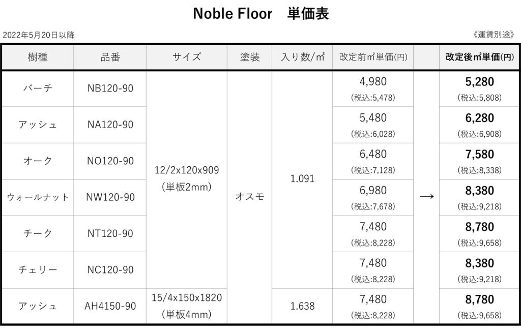 Noble Floor 単価表（2022年5月20日以降）