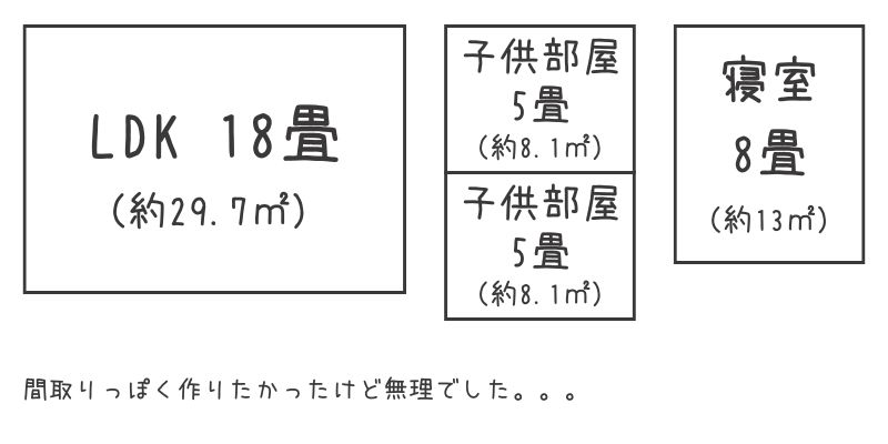 間取りイラスト
